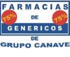 Farmacias de Genericos del Grupo CANAVE
